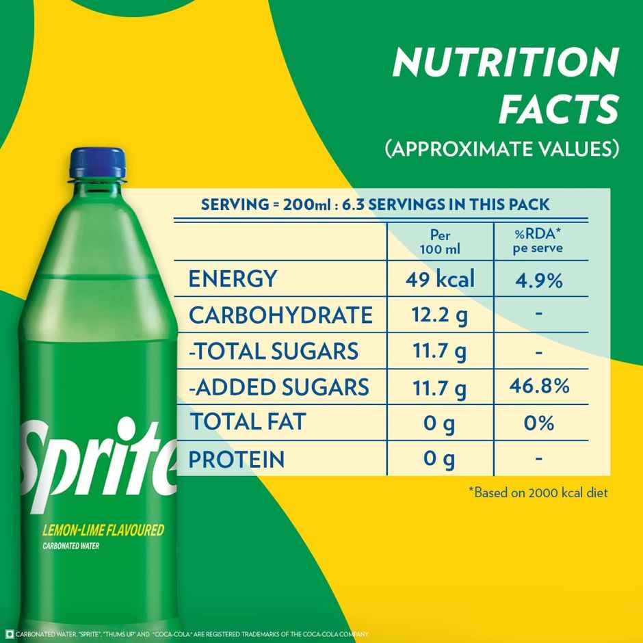 Sprite | Lemon-Lime Sparkling Soft Drink Pet Bottle | The Coca-Cola Company
