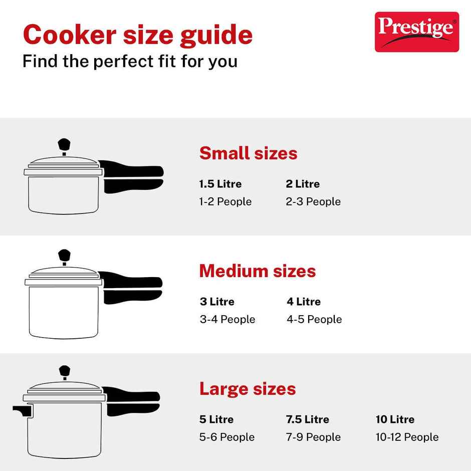 Prestige Nakshatra Essential Svachh SS Pressure Cooker 3L,Triply Base,Safety Plug,5Y Warranty,Silver