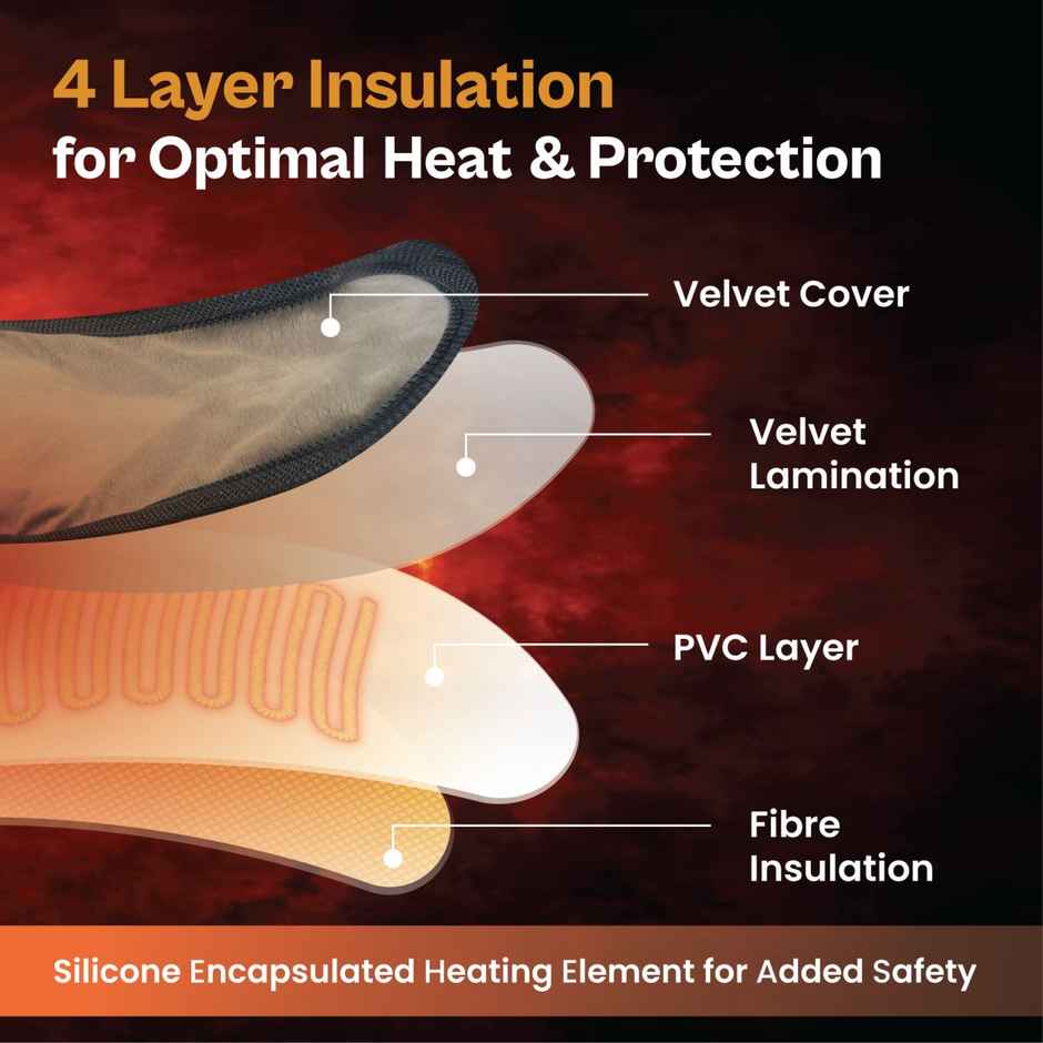 Tata 1mg Electric Heating Belt