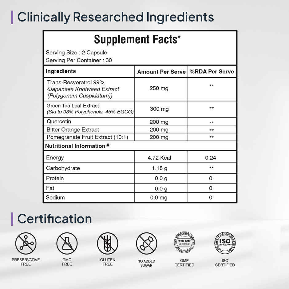 Miduty Stop Aging - Anti Aging Supplement