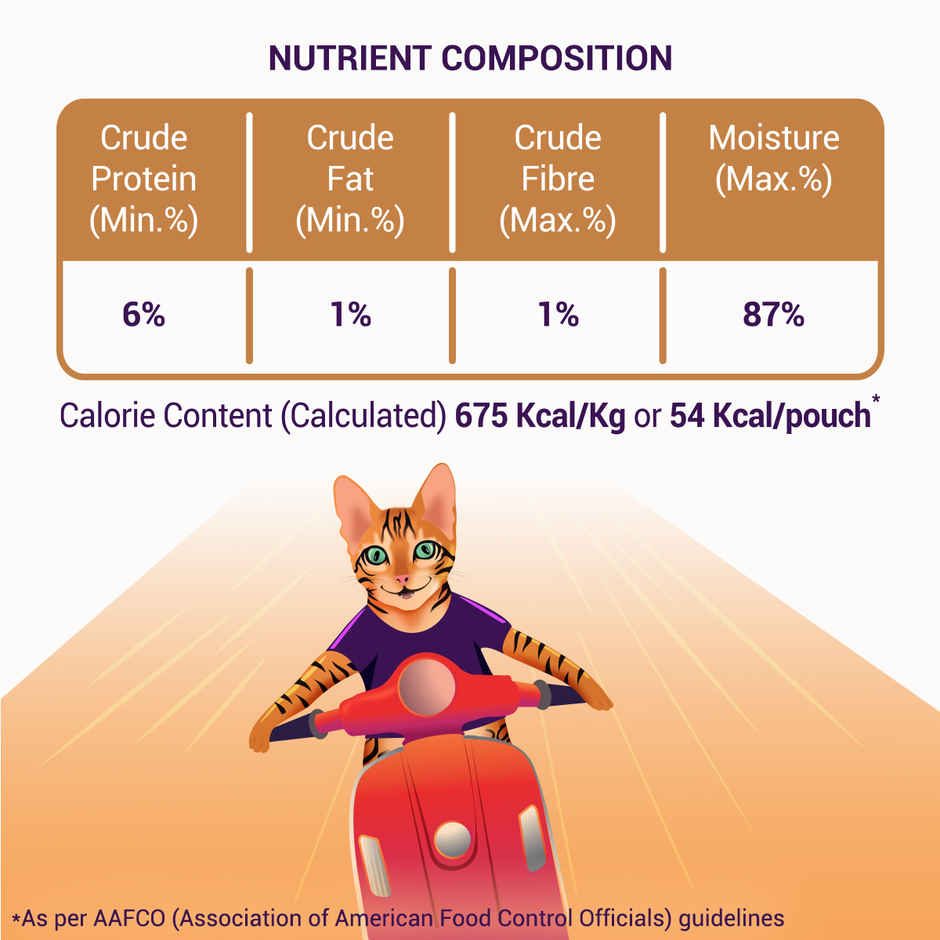 Purrfeto Wet Cat food With Mackerel in Gravy