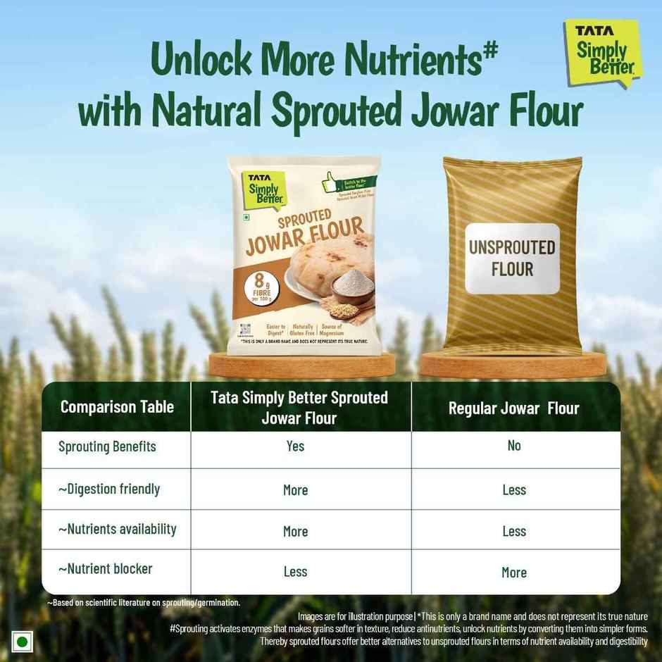 Tata Simply Better Sprouted Jowar Flour