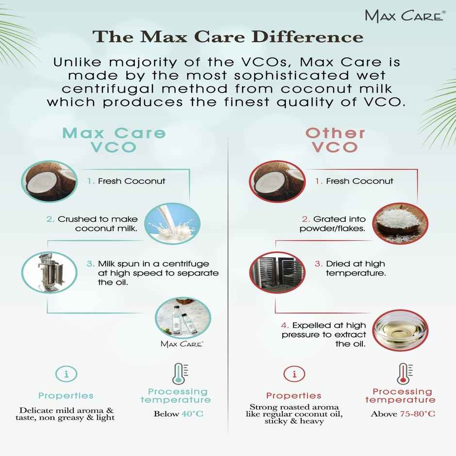 Max Care Cold Pressed Virgin Coconut Oil