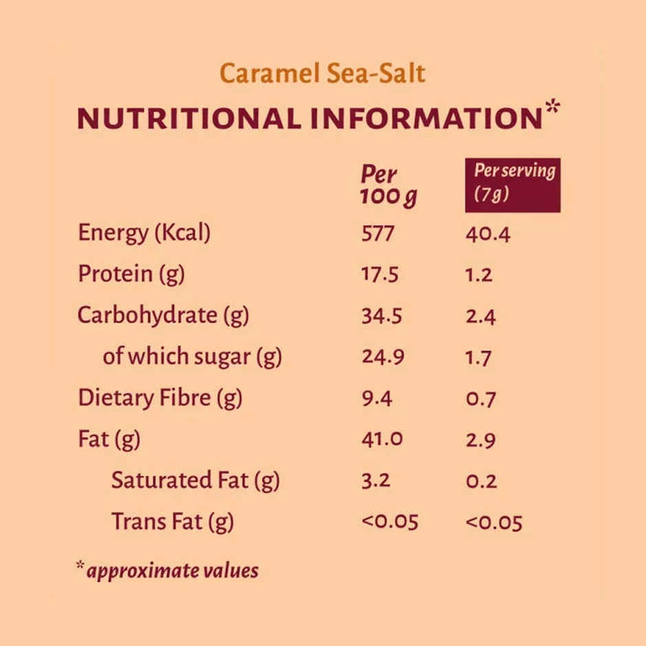 Open Secret Sea Salt Caramel Almonds
