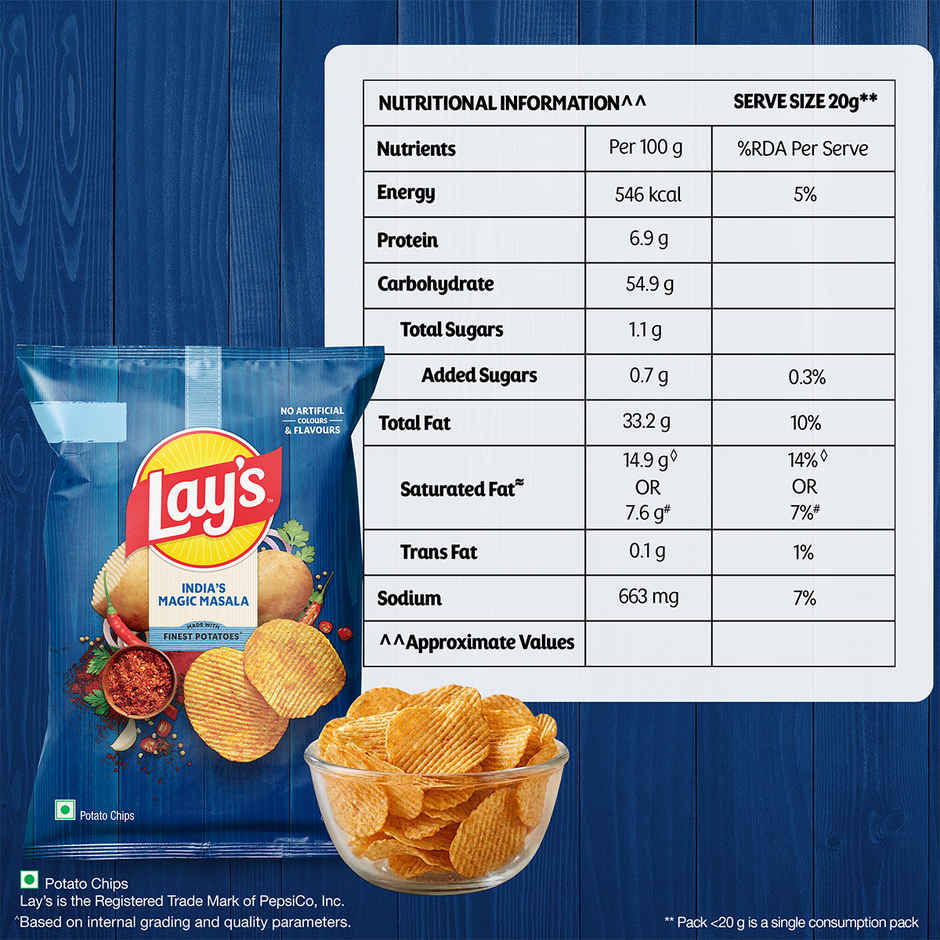 Lay's India's Magic Masala Potato Chips Combo                 