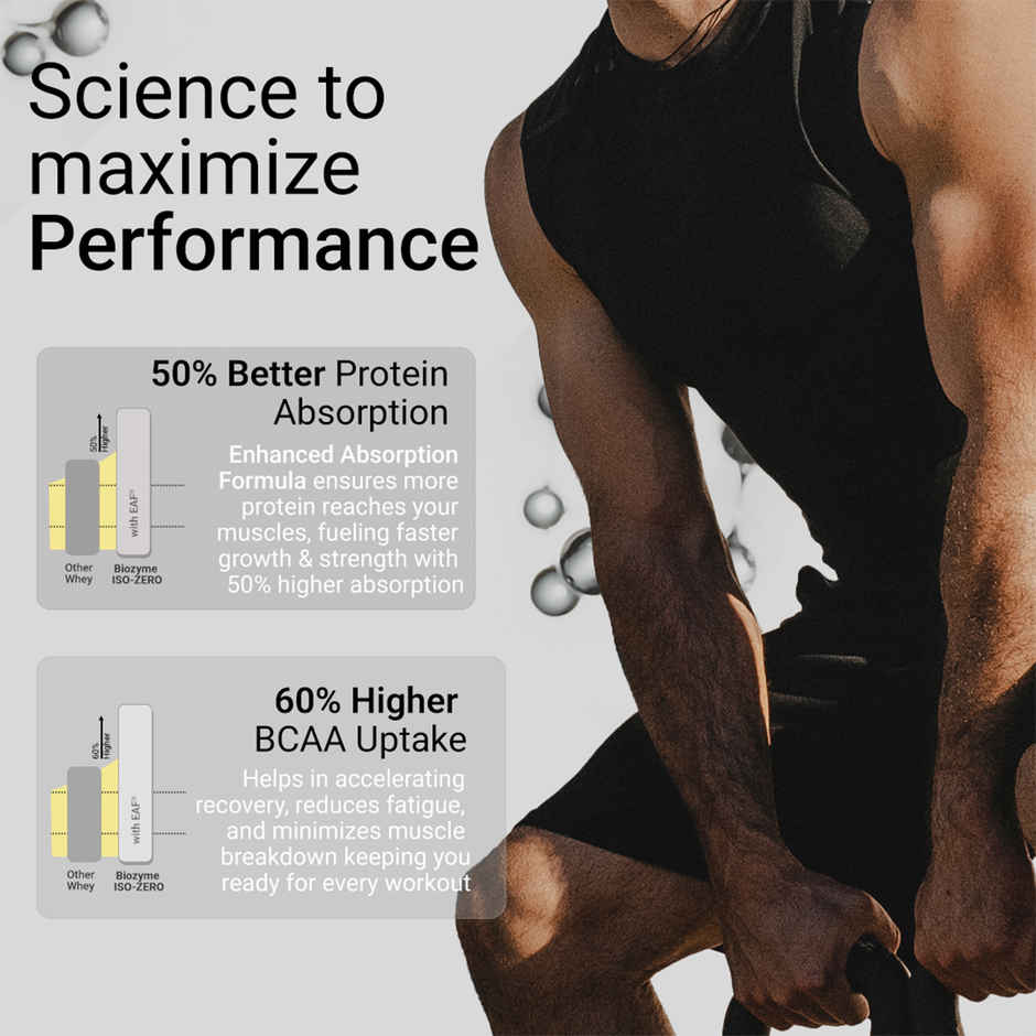 MuscleBlaze Biozyme Iso Zero Whey Protein Isolate Ice Cream Chocolate 5 Sachet Travel Pack