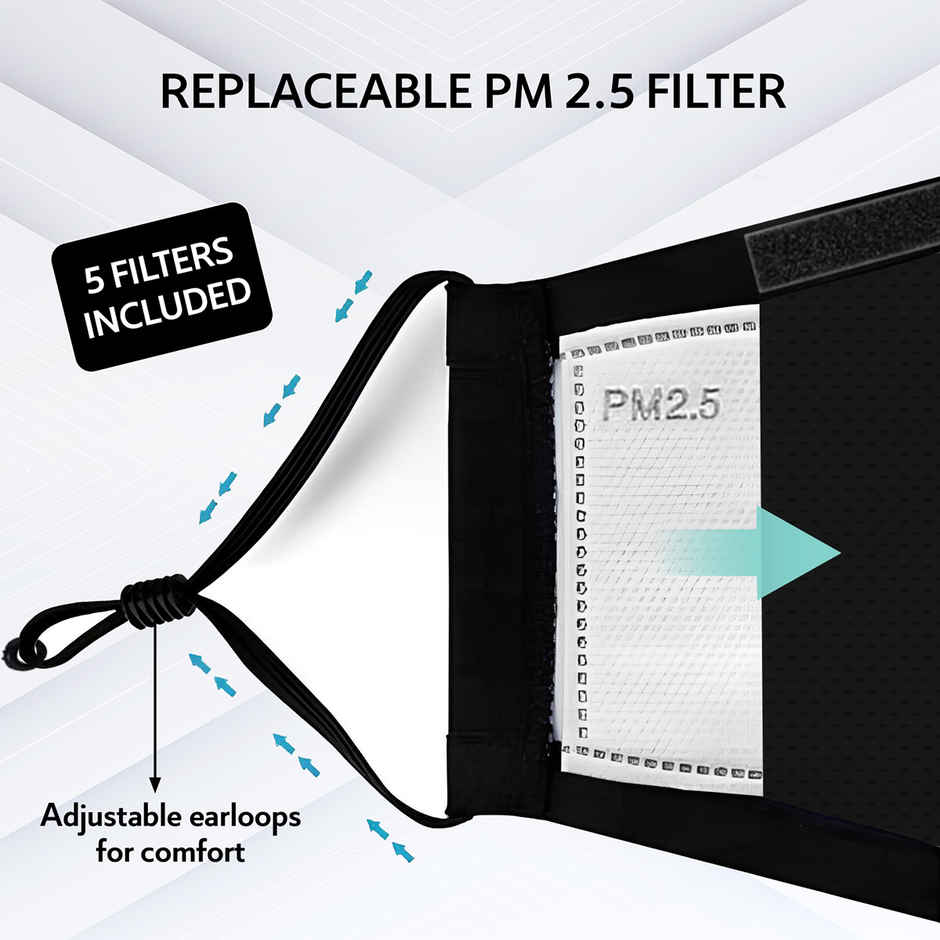 N99 AntiPollution Reusable Cotton Face Mask with Replaceable Filters | Black