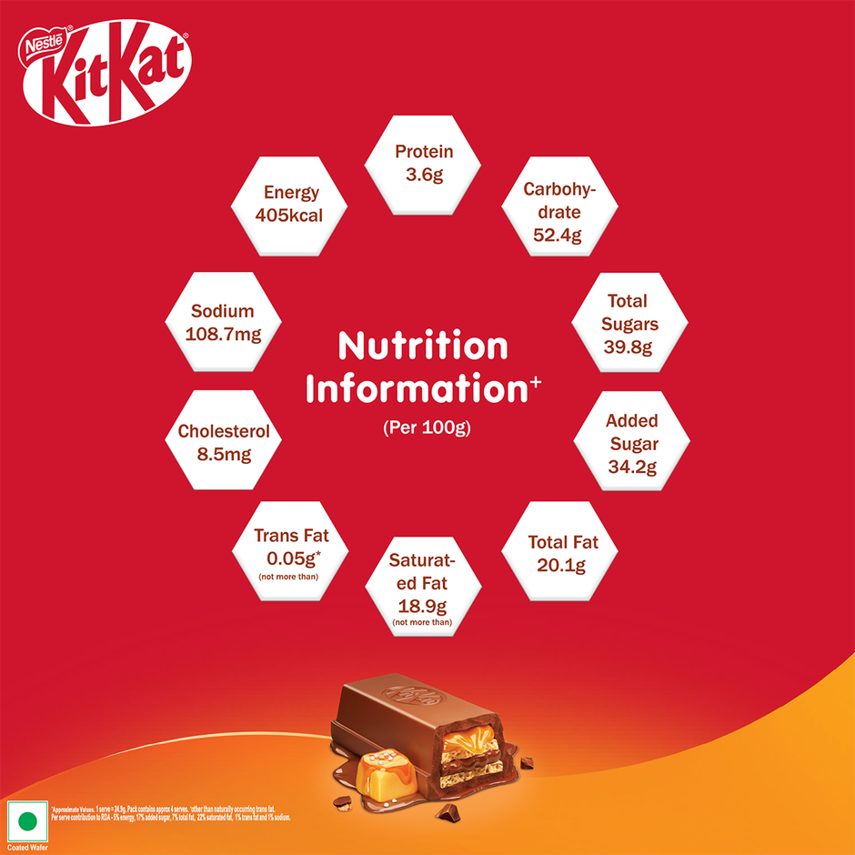 KitKat Delights Salted Caramel Chocolate