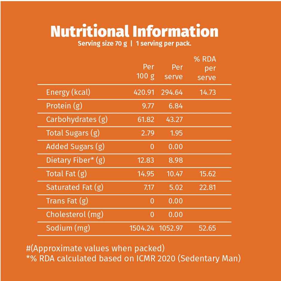 Wickedgud Desi Manchow cup noodles