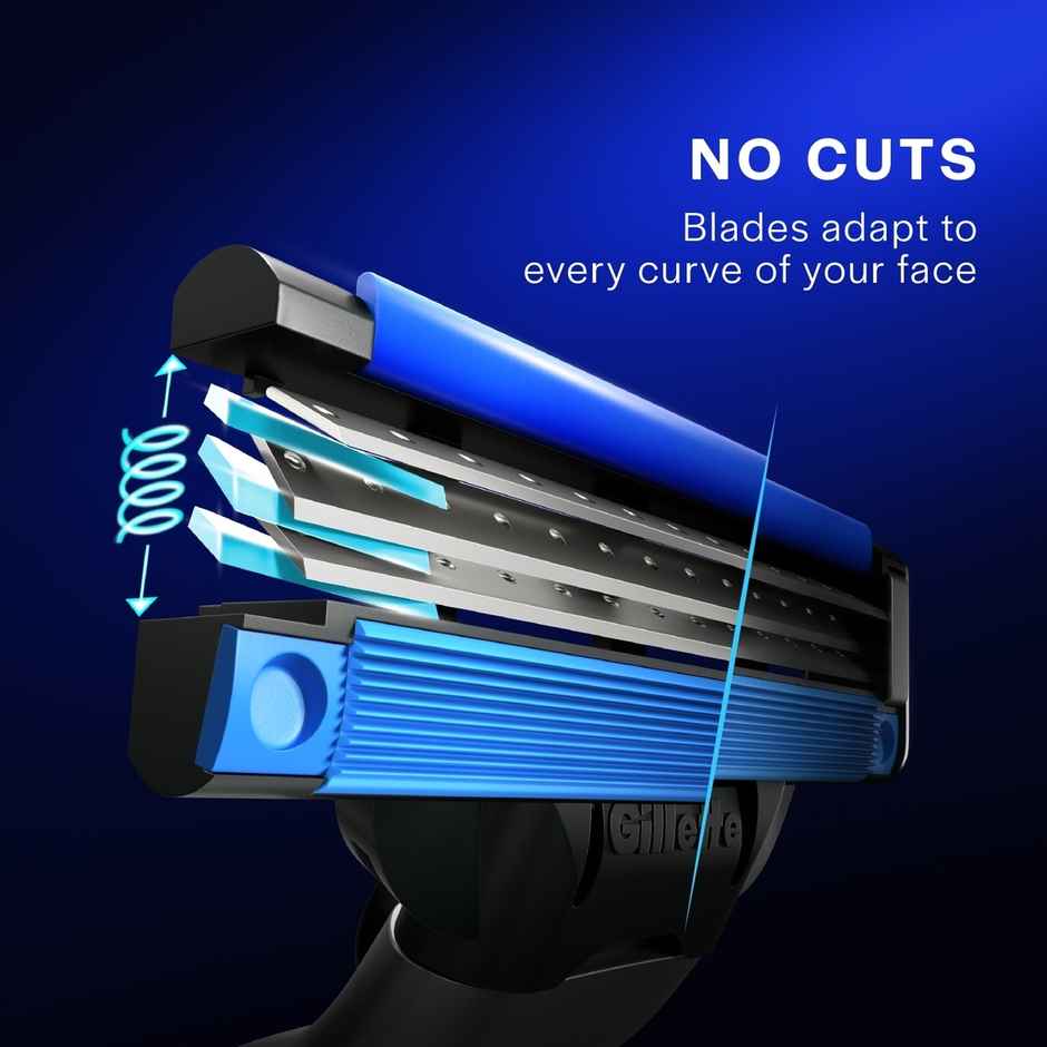 Gillette Mach 3 Shaving Razor Blades For Men (2 Cartridges) Combo 