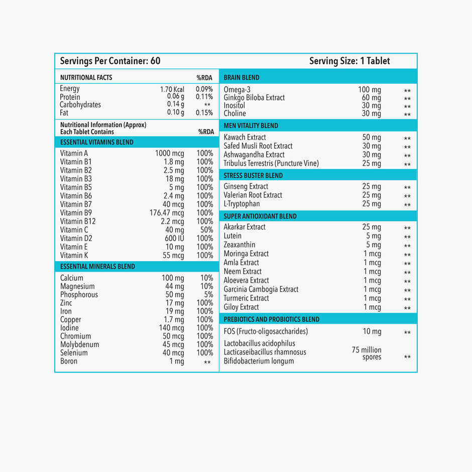 Zingavita Multi- vitamins for Men | Veg | Minerals, Omega 3 & Herbs for Daily Energy