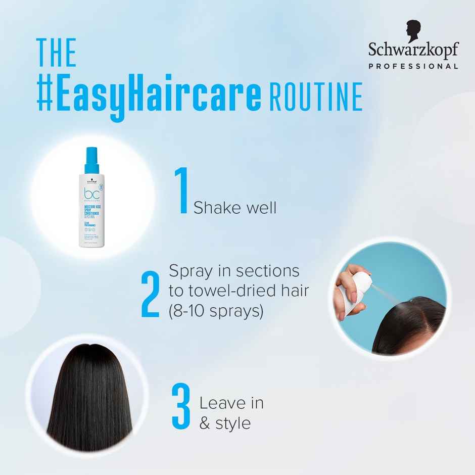Schwarzkopf Professional Bonacure Moisture Kick Spray Conditioner With Glycerol