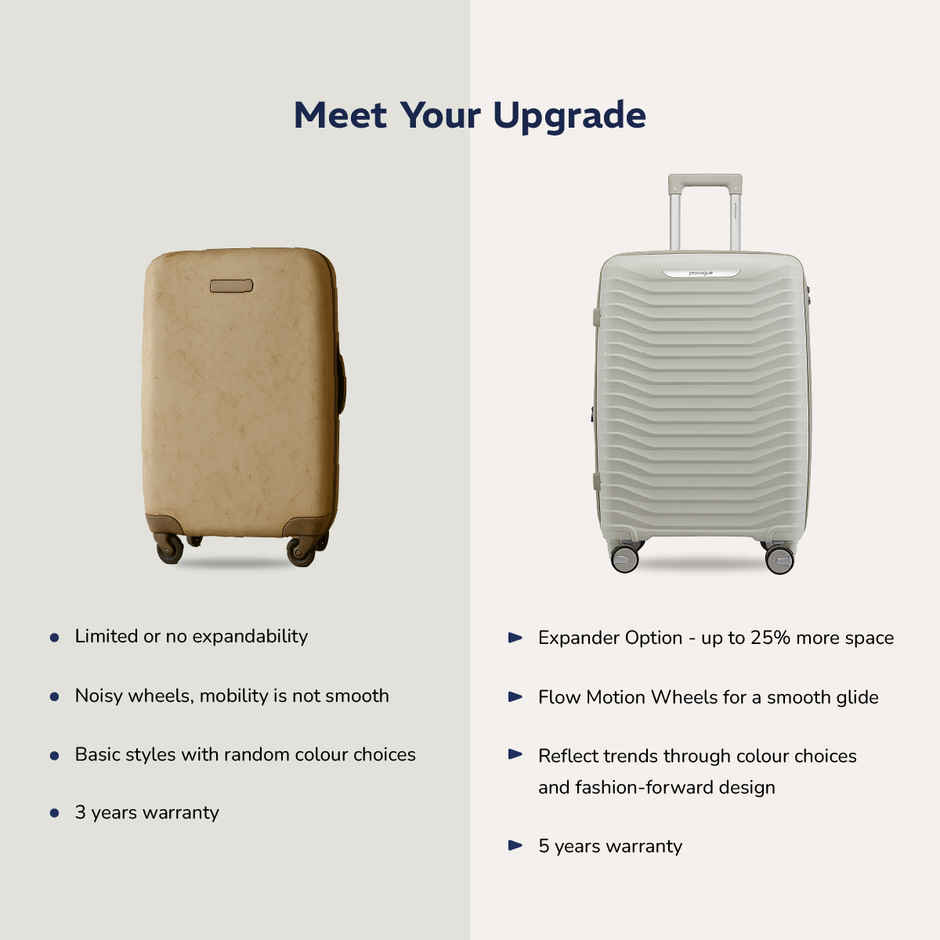 Provogue Coral Hard-Sided PP Medium Luggage Trolley Bag | Grey Cloud-timberwolf Grey - 65 cm