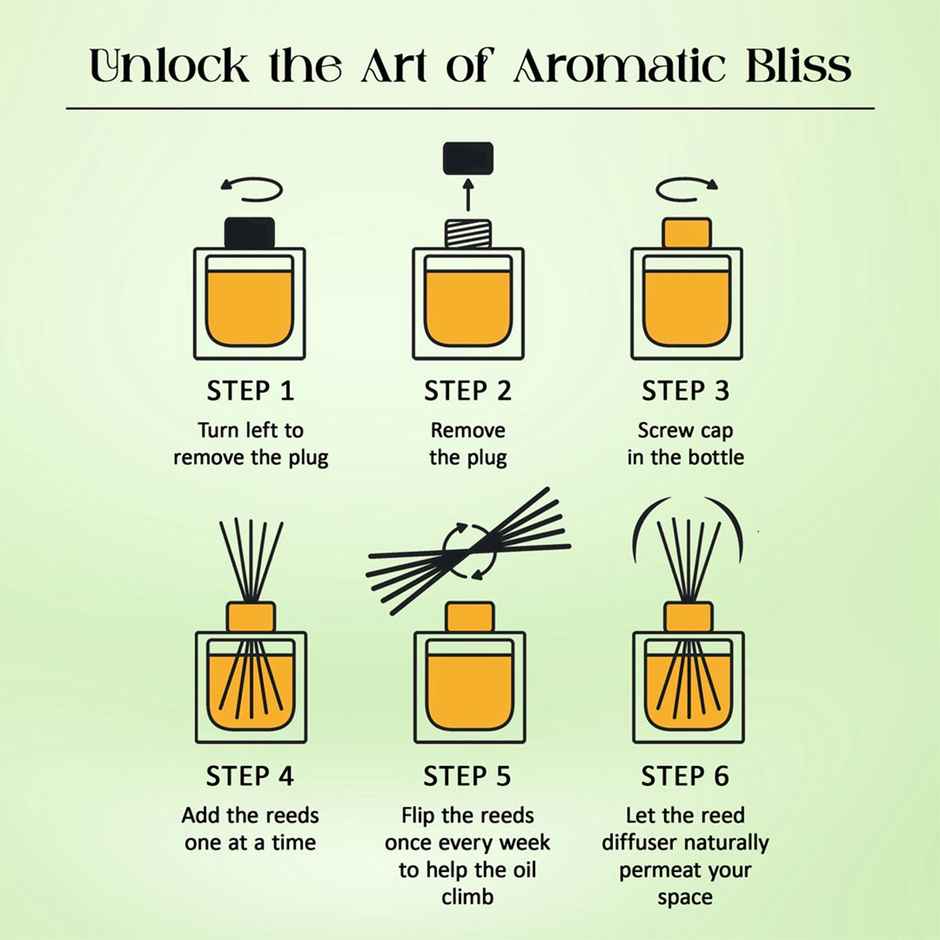 Tattvic Essence Luxury Reed Diffuser Set, Lemongrass| Helps Focus