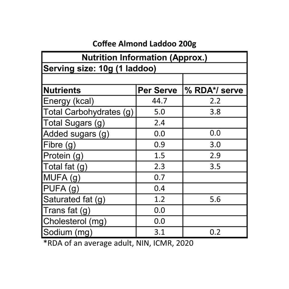 Eat Better Co - Coffee & Almond Laddoos - No Added Sugar - High Protein, 100% Natural