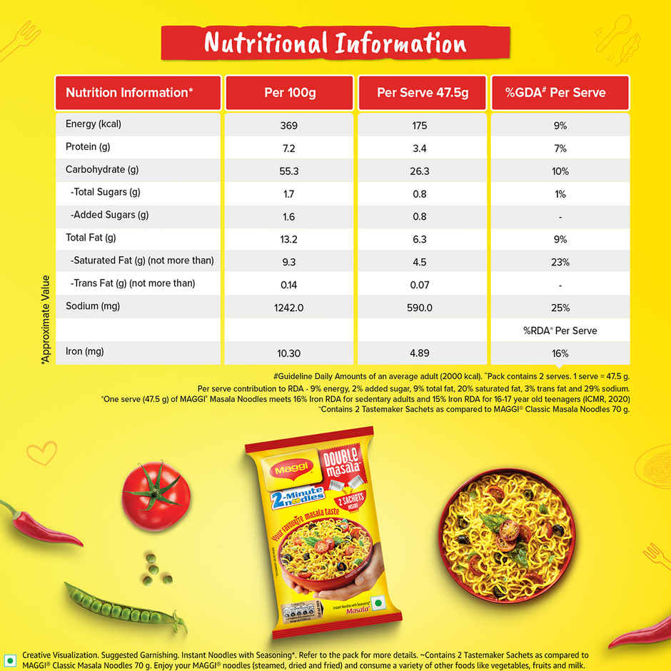 Maggi Double Masala Instant Noodles Combo