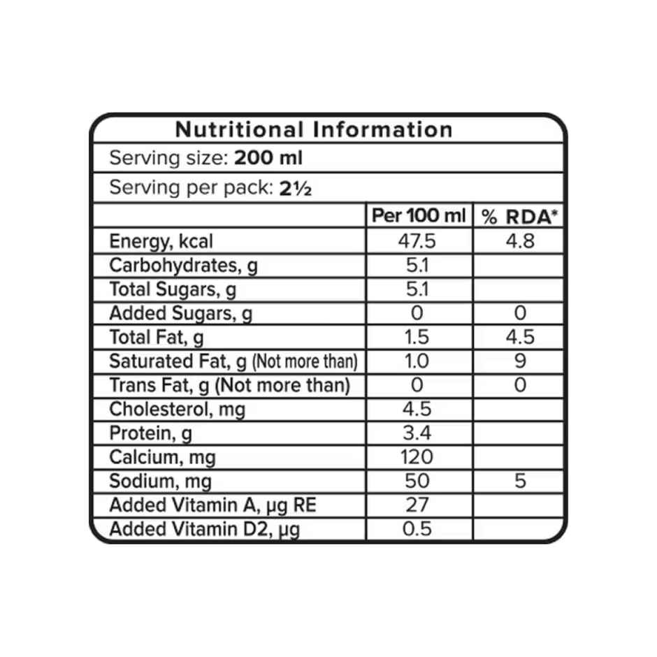 Milma Smart Double Toned Fresh Milk | Pouch