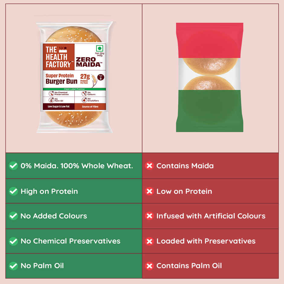 The Health Factory Zero Maida Protein Burger Bun