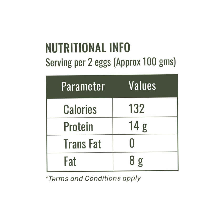 Abhi Nutri+ White Eggs