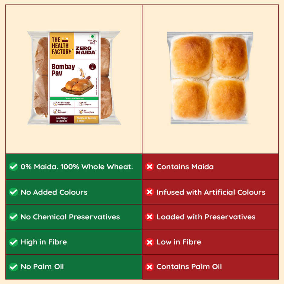 The Health Factory Zero Maida Bombay Pav-Simply Whole Wheat(156gms) & The Health Factory Zero Maida Bread - Simply Whole Wheat(250gms) Combo