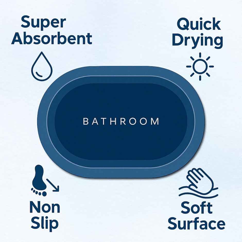 Zulaxy Anti-Slip Bathroom Mat | Super Absorbent | Quick Dry & Soft Touch | 40x60 cm | Multicolor