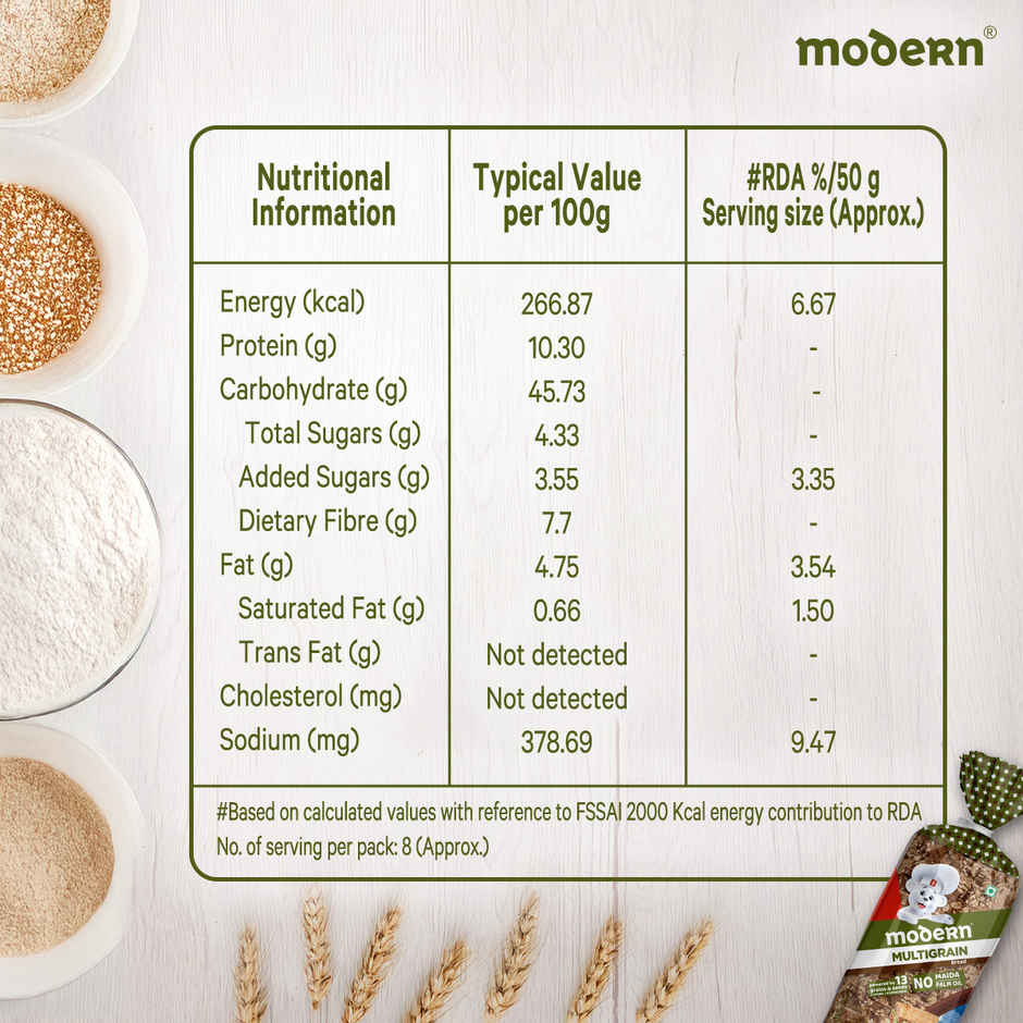 Modern Multigrain Bread - 13 Grains & Seeds (Zero Maida)