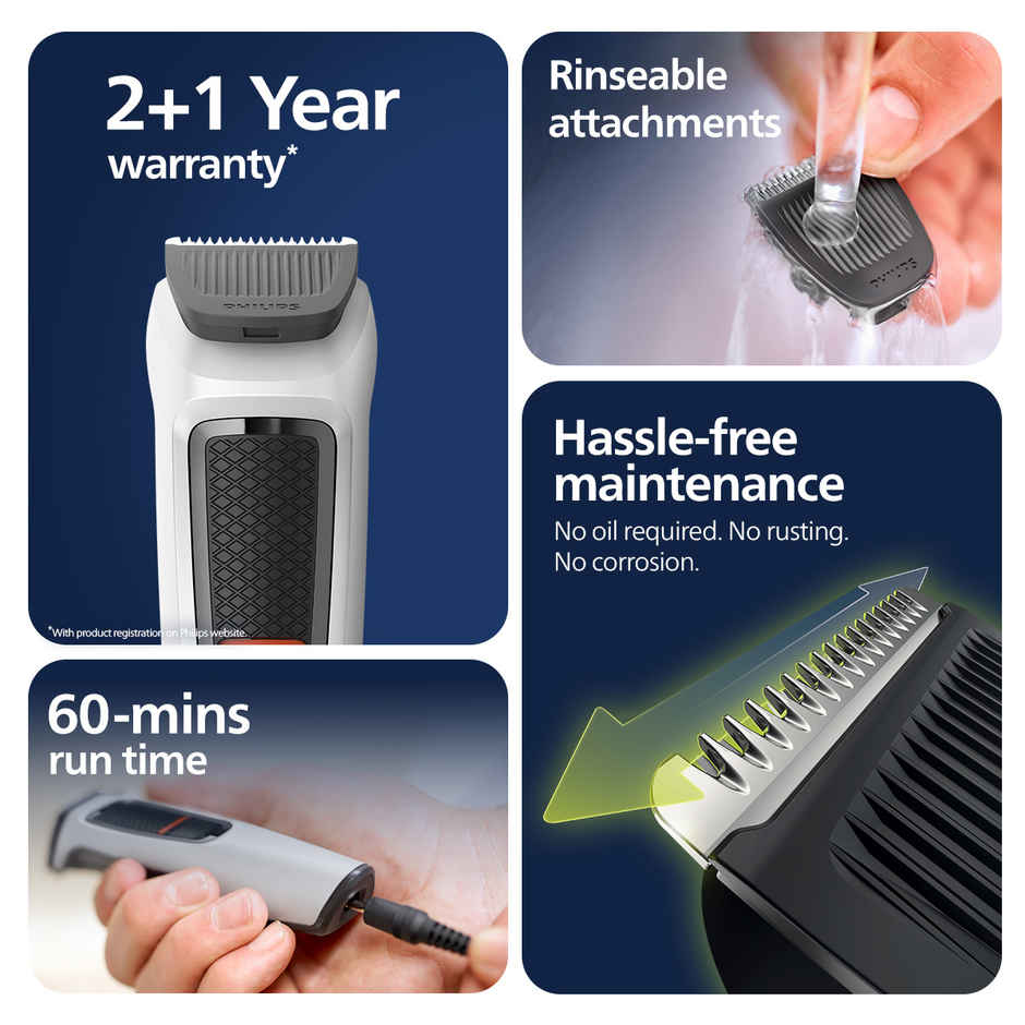 Philips India's No.1 Men's Trimmer | 7-in-1 Kit | Self Sharpening Blades | Single Stroke Grooming | MG3721/65