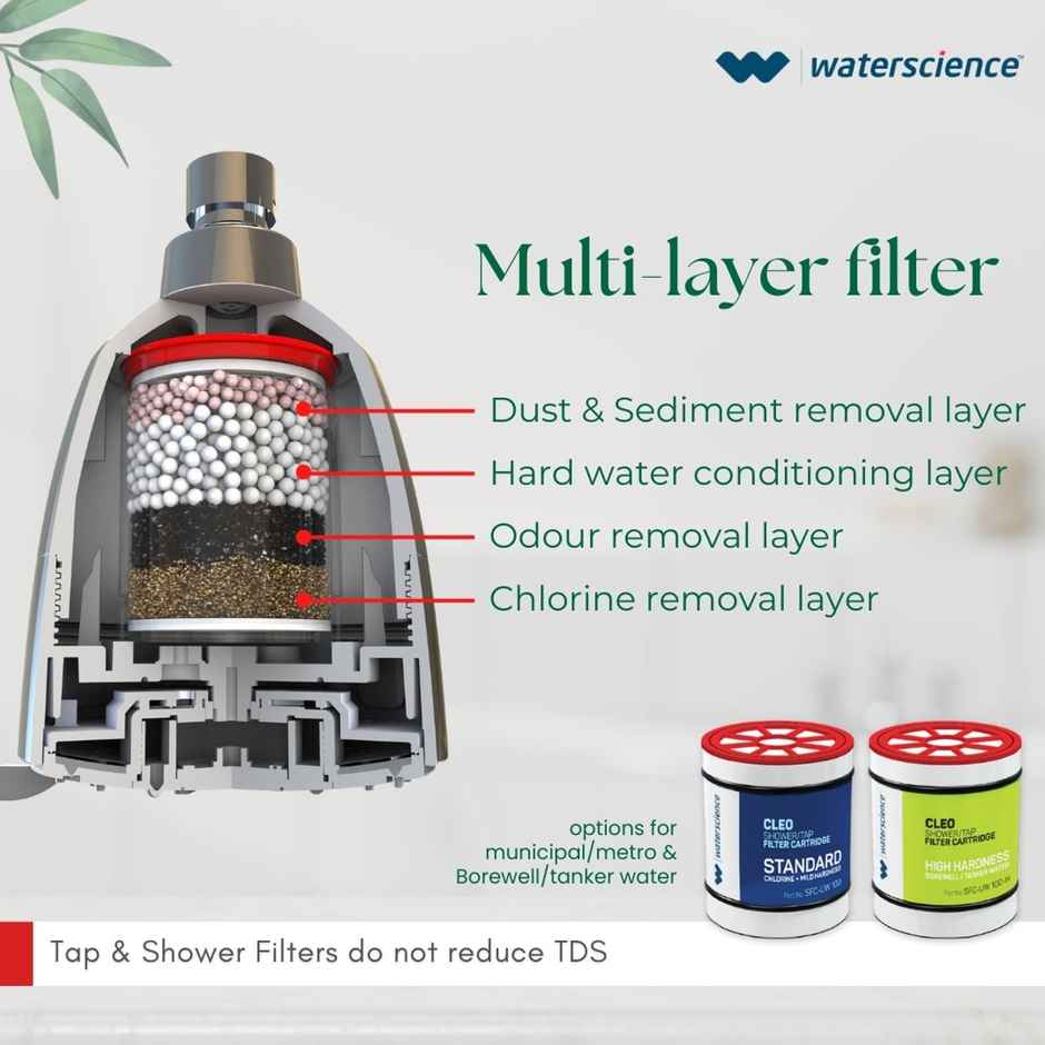 Waterscience Cleo Shower Filter - Multi-Flow for Hard Water (Borewell/Tanker), Model SFM 419