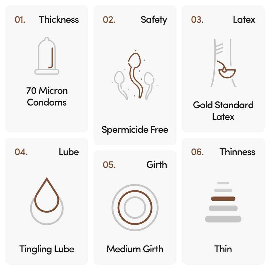 Bold Care Ecstasy Tingling Sensation Condoms for Intense Pleasure