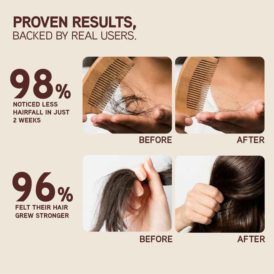 Indulekha Bringha Shampoo | Proprietary Ayurvedic Medicine For Hair Fall