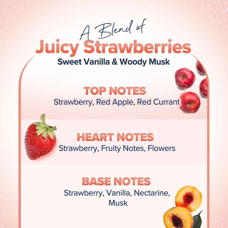 Aqualogica Refresh Sweet Summer Kiss Perfume Body Mist