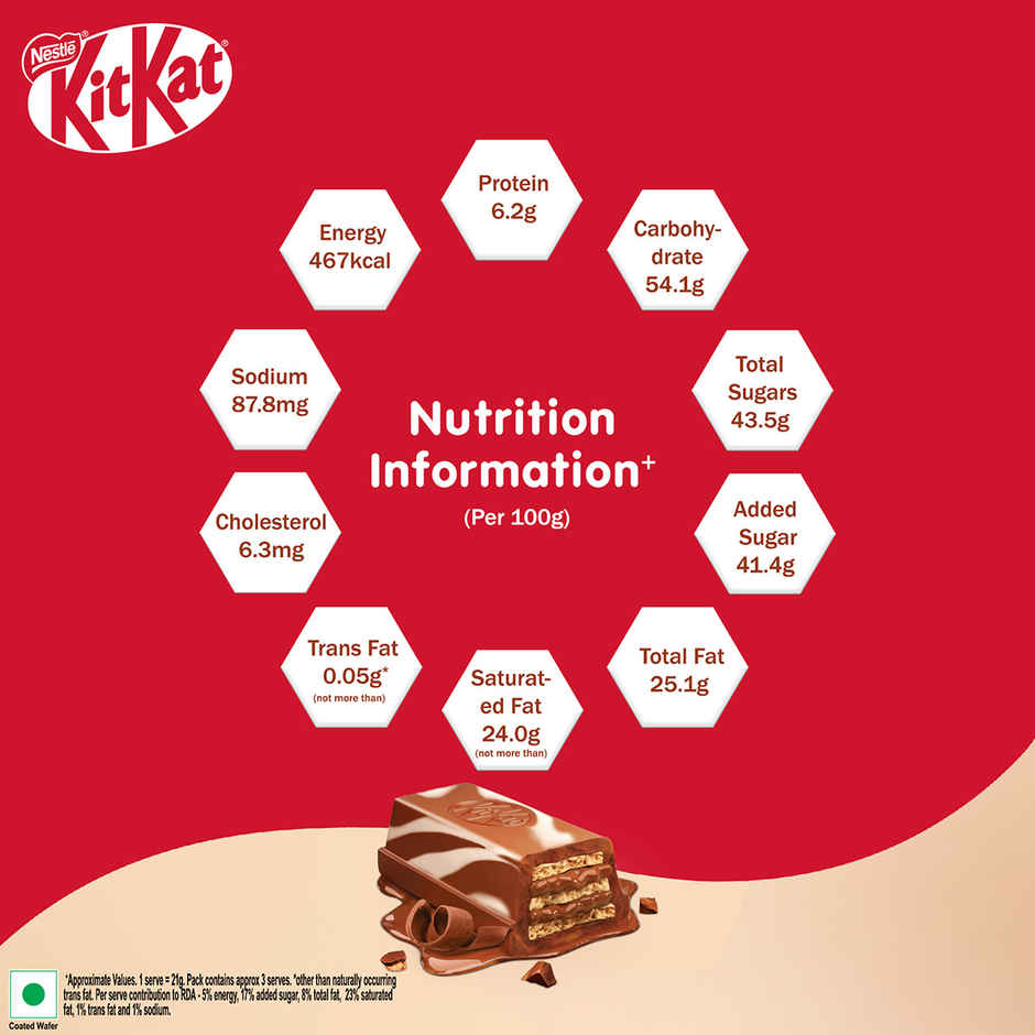 Nestle KitKat Delights Double Choco | Rich & Indulgent Coated Wafer Bar