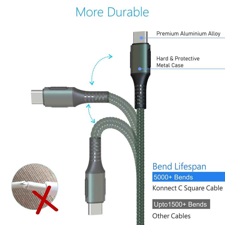 Portronics Konnect C Square 18W POR-1065 Type-C to Type-C 1.2M Type C Devices USB Cable with Power Delivery & 3A Quick Charge Support, Nylon Braided for All Type-C Devices - Green