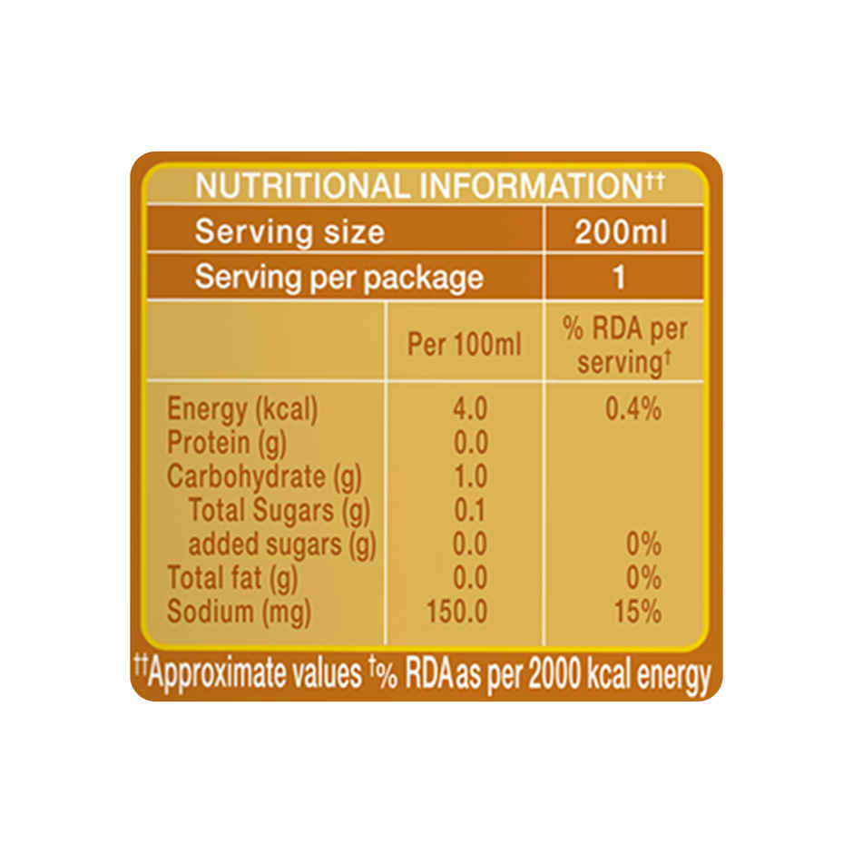 Paper Boat Jaljeera Zero Added Sugar Drink