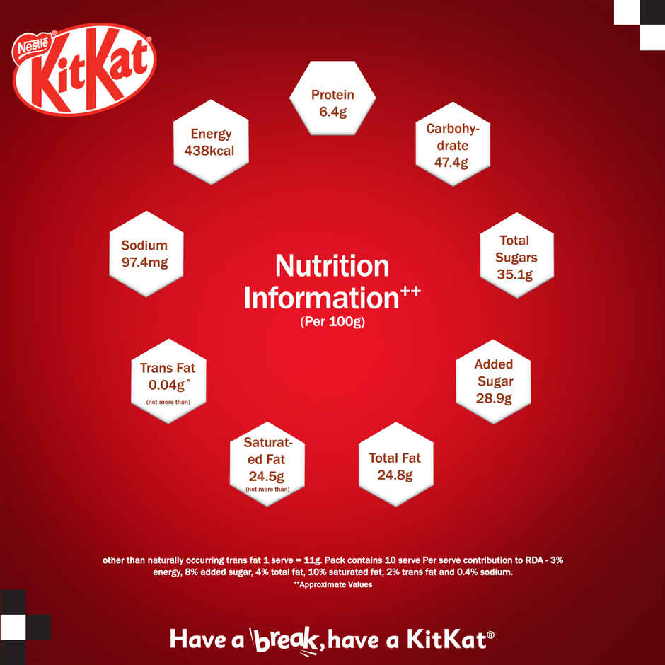 Nestle KitKat Share & Snap 2 x 3 Fingers Choco-Coated Wafer Bar