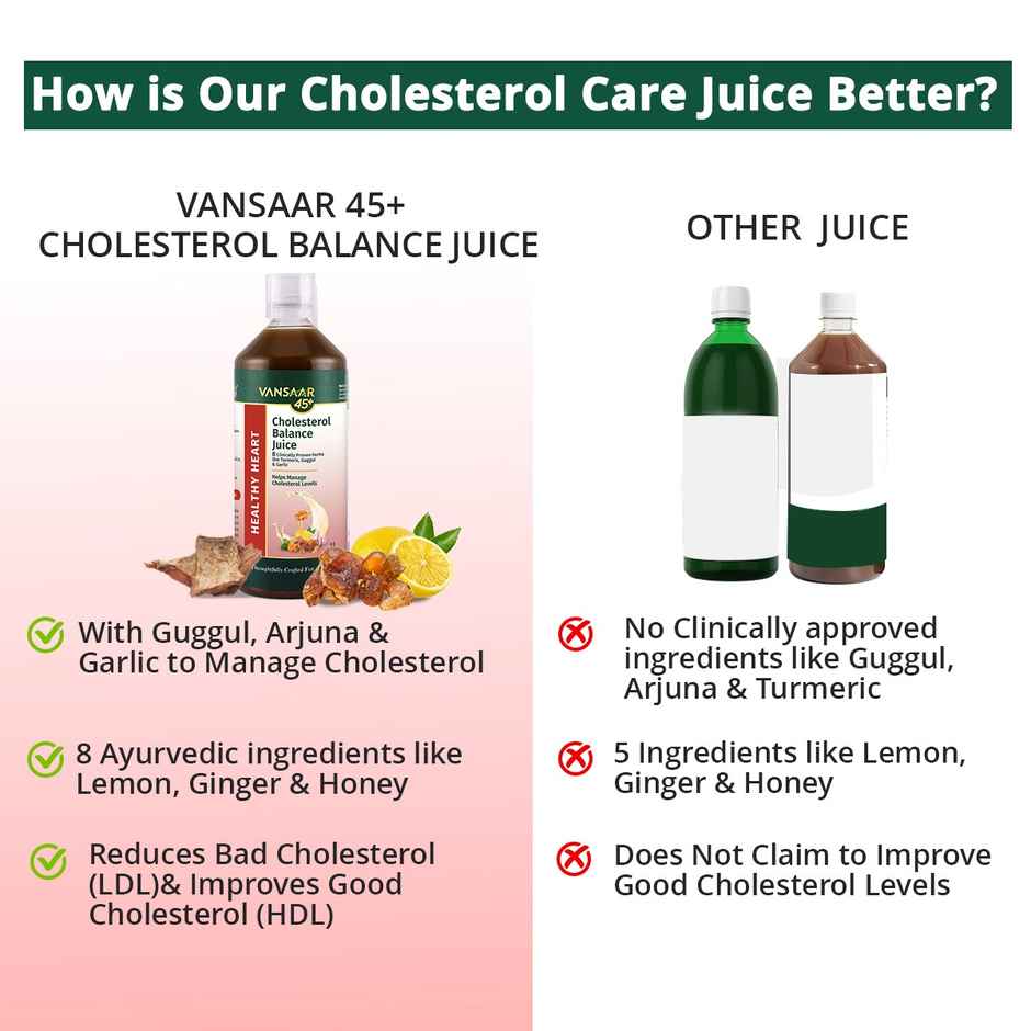 Vansaar 45+ Cholesterol Balance Juice