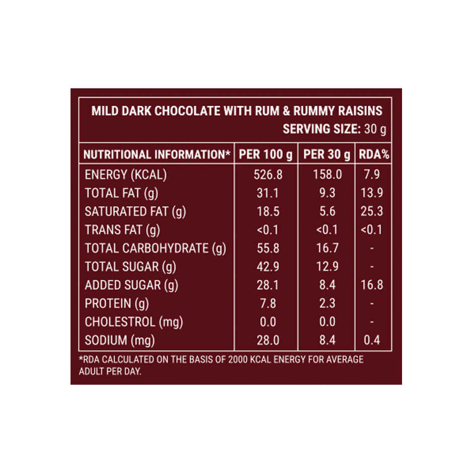 Paul & Mike 64% Dark with Rum & Rummy Raisins
