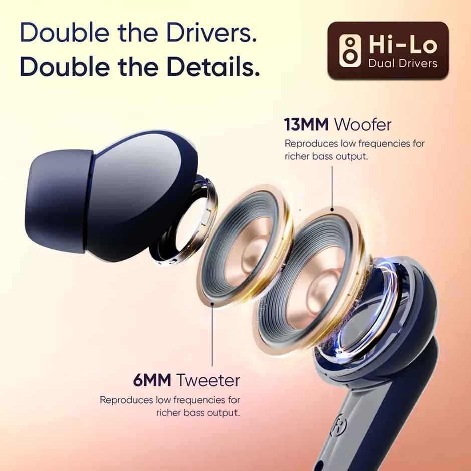 Mivi Superpods Dueto [Flagship Launch],Dual Drivers,13Mm Woofer,6Mm Tweeter Earbuds Bluetooth -Blue