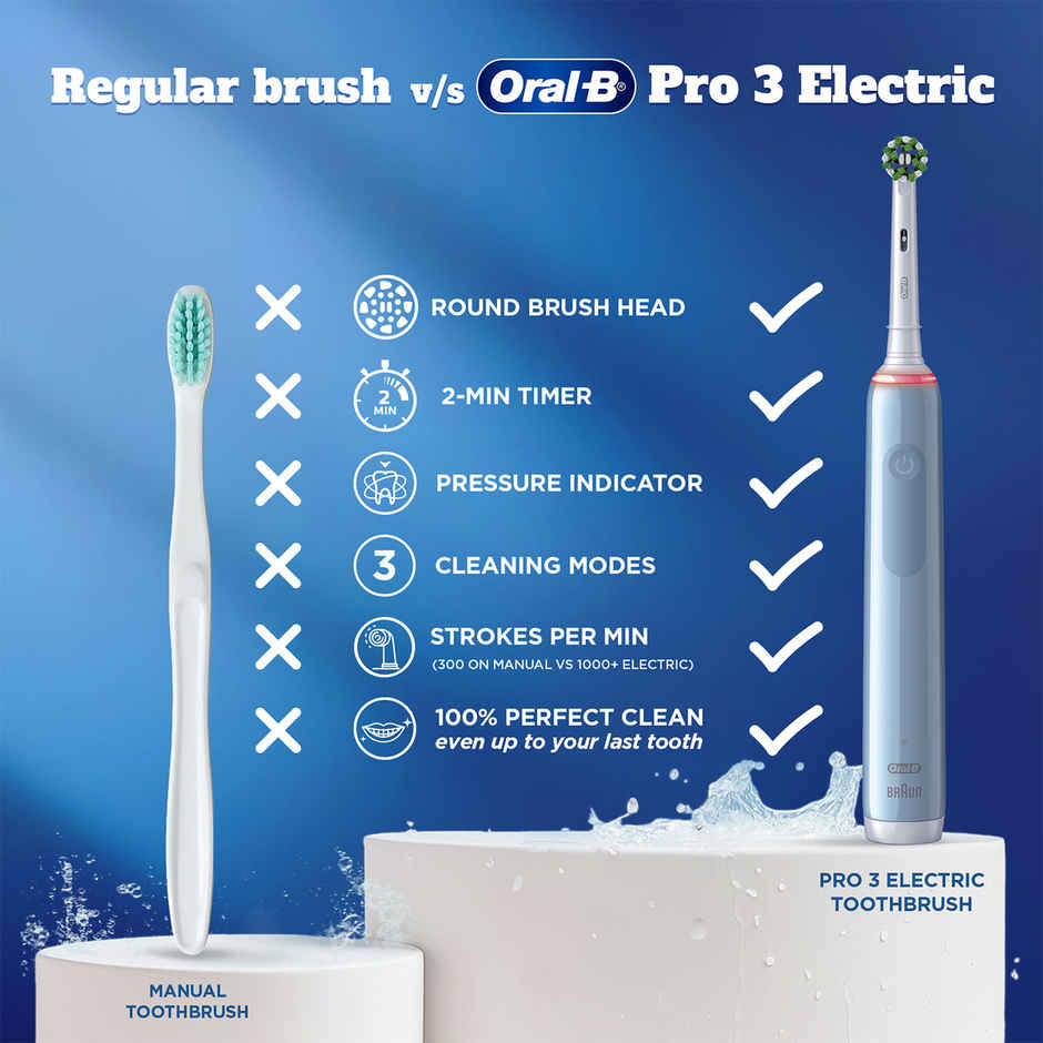 Oral-B Pro3 Rotating Electric Toothbrush | 3 Brush Modes Pro Timer | Pressure Sensor