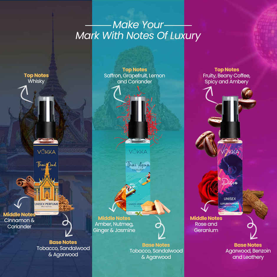 Vokka Luxury Unisex Perfume Gift Travel Fragrance