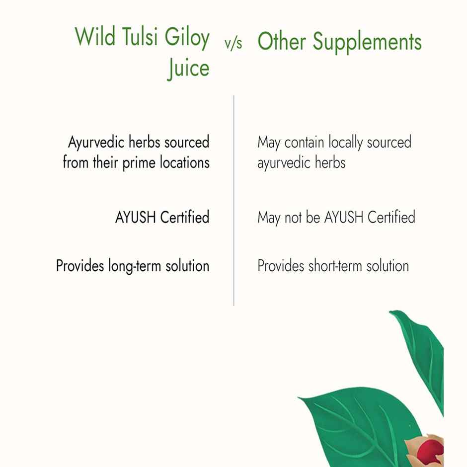 Kapiva Wild Tulsi Giloy Juice