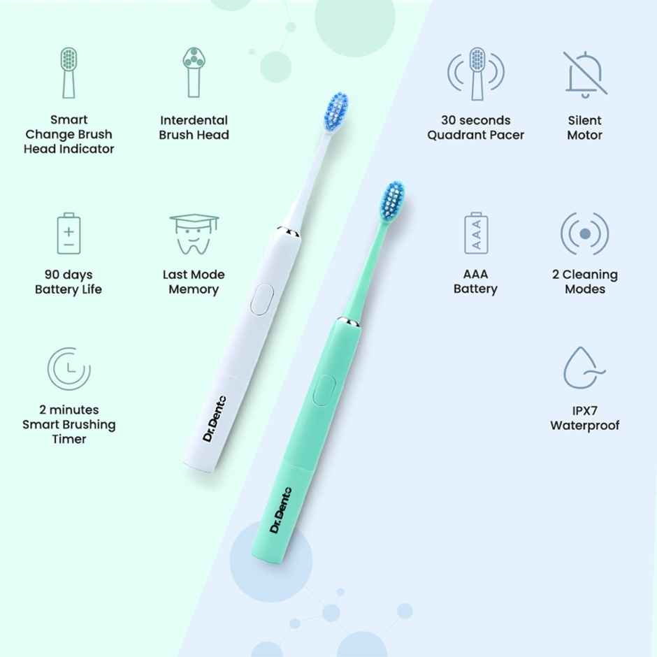 Dr.Dento Ultra Sonic Dual Mode Electric Toothbrush| 3 Brush Heads| 1 Yr Warranty - Frosty White