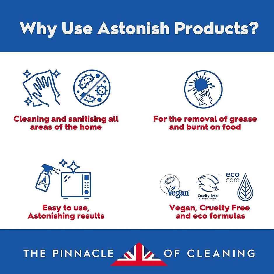 Astonish Lime Blast Limescale Remover