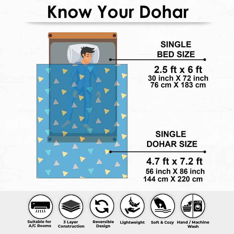 Story@home Geometric Single Dohar | Duvet Cover | Cotton | Blue