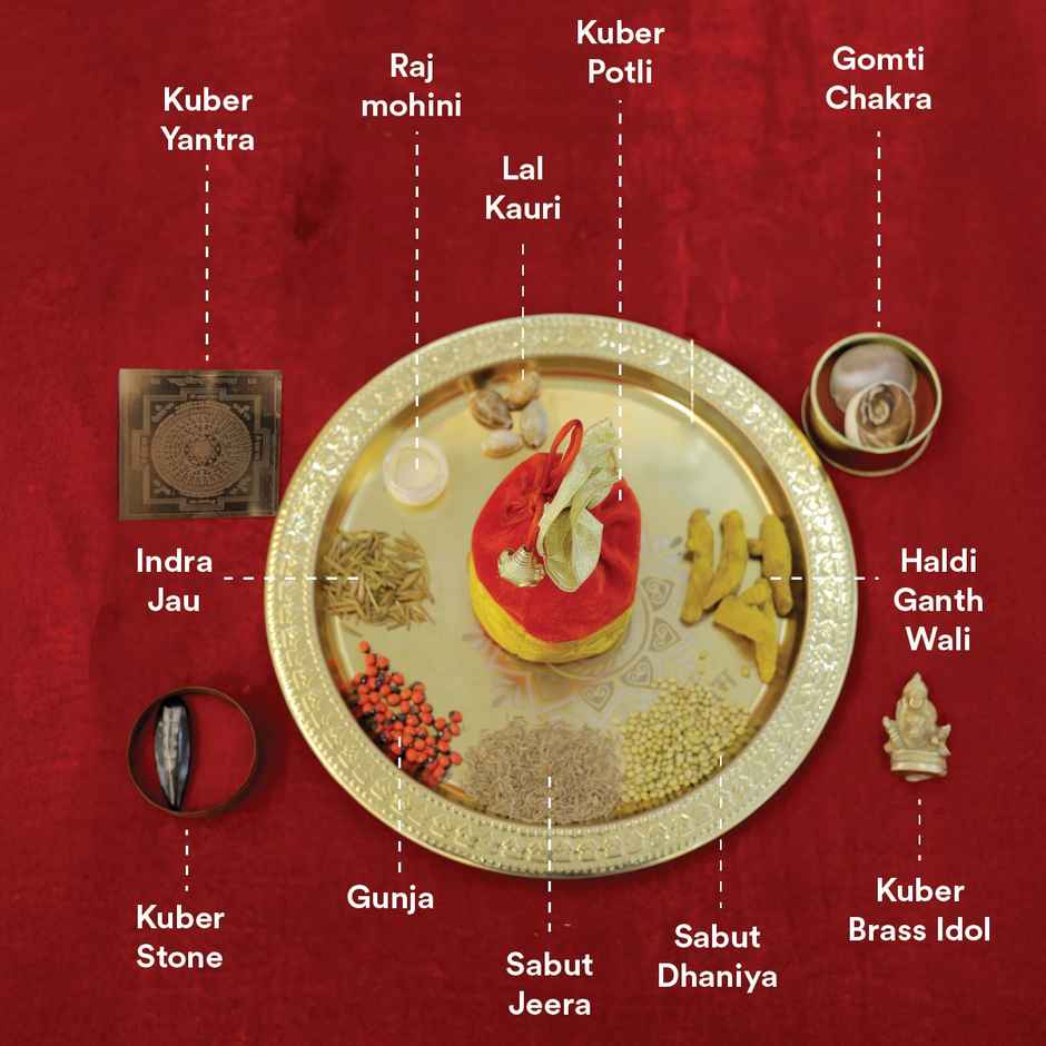 Dhanteras Kuber Kunji | Pujashree