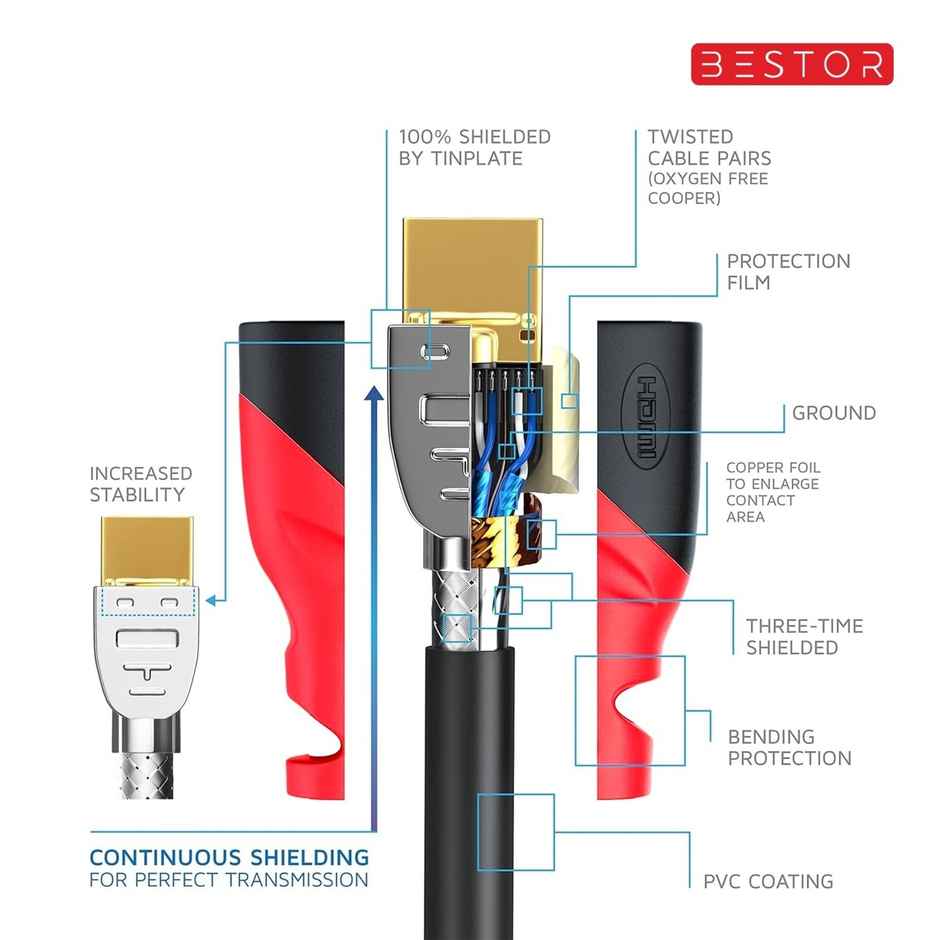 Bestor 4K 60Hz PVC HDMI Cable with ARC Support for Smart HDTV Laptop Monitor Projector(1.5M) - Red & Black