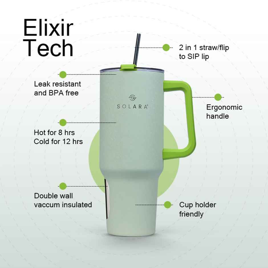 Solara 1.2 Liter Insulated Elixir Tumbler With Lid And Straw For Travel, Office, Home | Icy Mint