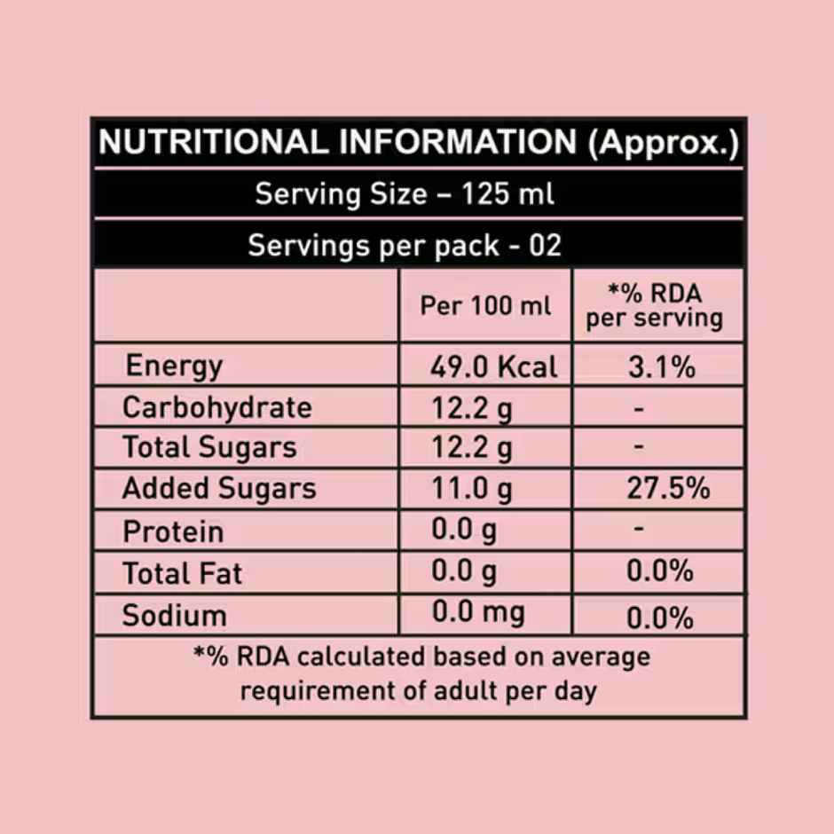 Jimmy's Cocktails Cosmopolitan Mixer Combo