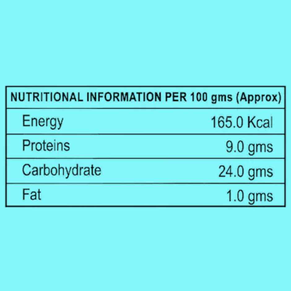 Sri Bhagyalakshmi Fried Gram