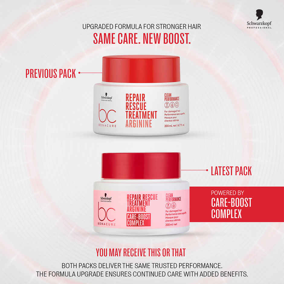 Schwarzkopf Professional Bonacure Repair Rescue Treatment With Arginine